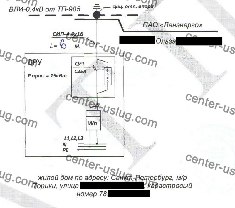 Собрали пакет документов на подключение дома к электричеству в СПб