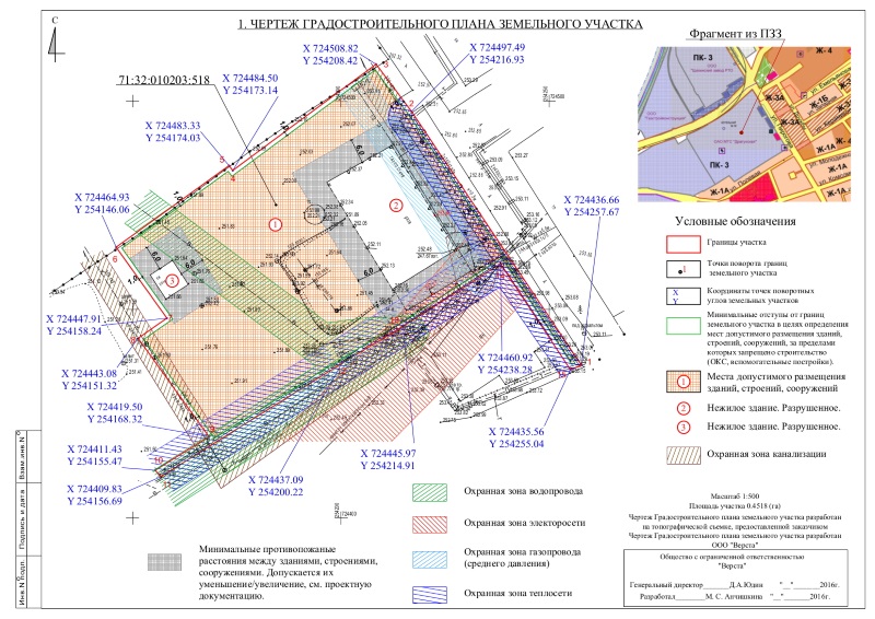 Градостроительный план земельного участка (ГПЗУ)