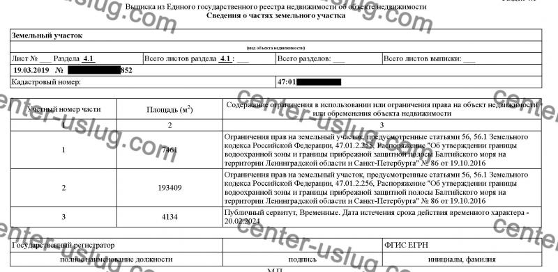 Сервитут в Ленинградской области