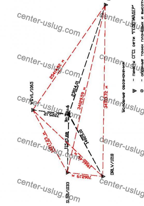 Межевание участка для проектирования в массиве Порошкино