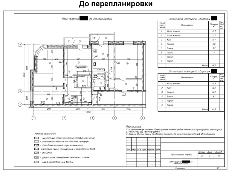 Объединение двух квартир