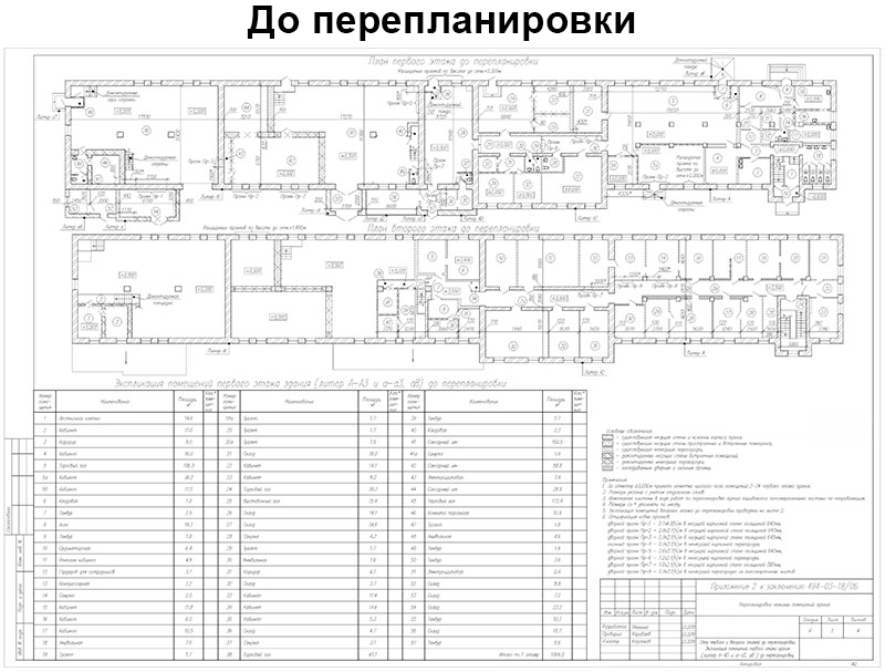 Ооо нежилого помещения. Перепланировка двухэтажного Пром здание в квартиры. Пор. Демонтаж нежилого двухэтажного здания площадью 1138,1 кв.м.