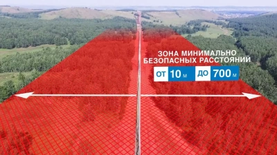 Охранная зона газопровода